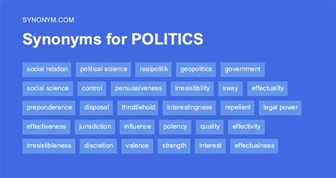 Synonyms for Political Savvy (other words and phrases for Political Savvy). . Synonym for political